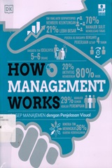 HOW MANAGEMENT WORKS: KONSEP MANAJEMEN DENGAN VISUAL